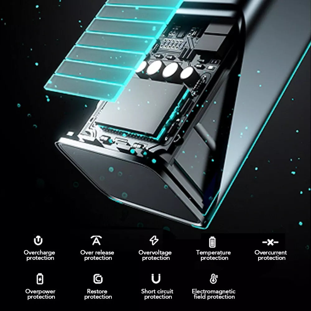 20000 mAh 125 W SuperCharge Portable Power Bank – Dual USB‑C Laptop & Phone Charger with Digital Display