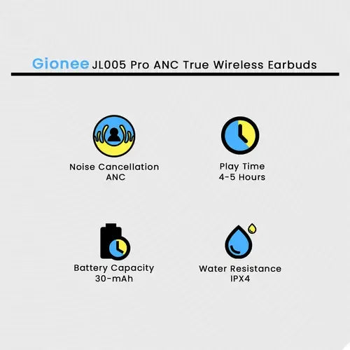 Gionee JL005 TWS Earbuds (Bluetooth 5.4) – 24H Battery, Touch Control, Clear Calls