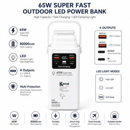 Kamal K89 Outdoor LED Power Bank – 80,000mAh, 65W Fast Charge with Built-In Cables | Original in Pakistan