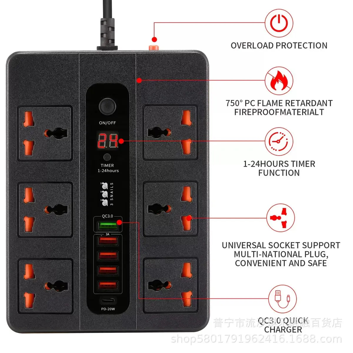 Ultra High-Speed Power Socket with USB Ports & Surge Protection - 3000W
