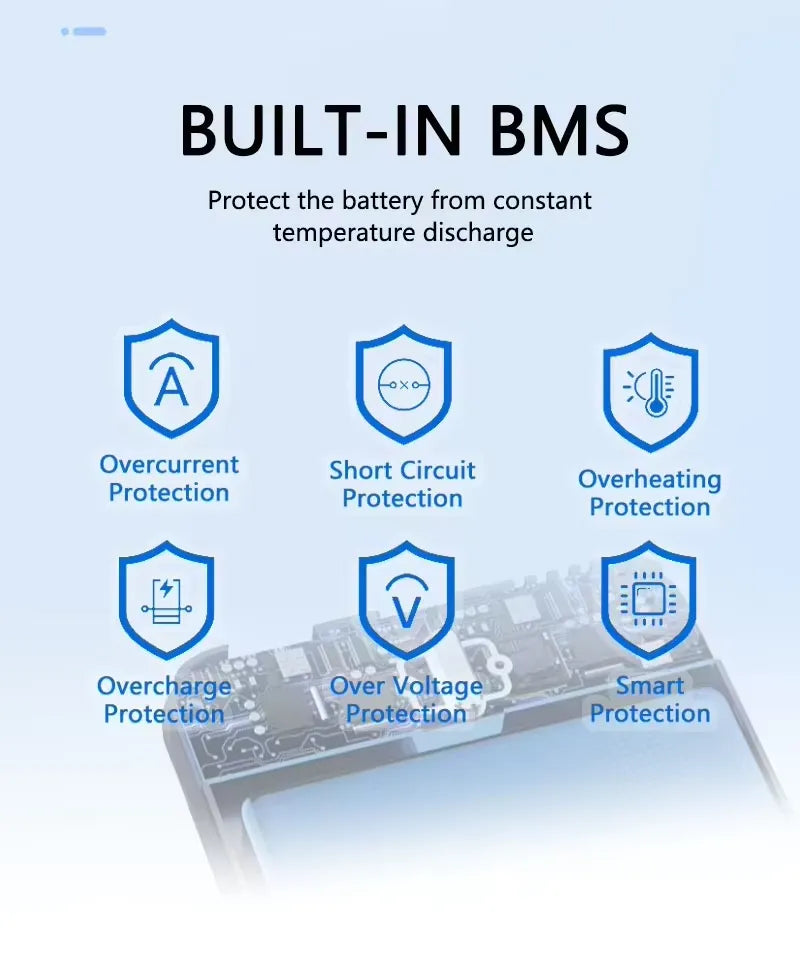 Kamal Shaheen KPB29 20000mAh 100W Laptop Power Bank | COD Pakistan