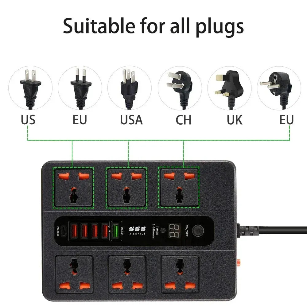 Ultra High-Speed Power Socket with USB Ports & Surge Protection - 3000W