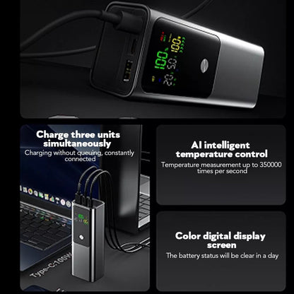 20000 mAh 125 W SuperCharge Portable Power Bank – Dual USB‑C Laptop & Phone Charger with Digital Display