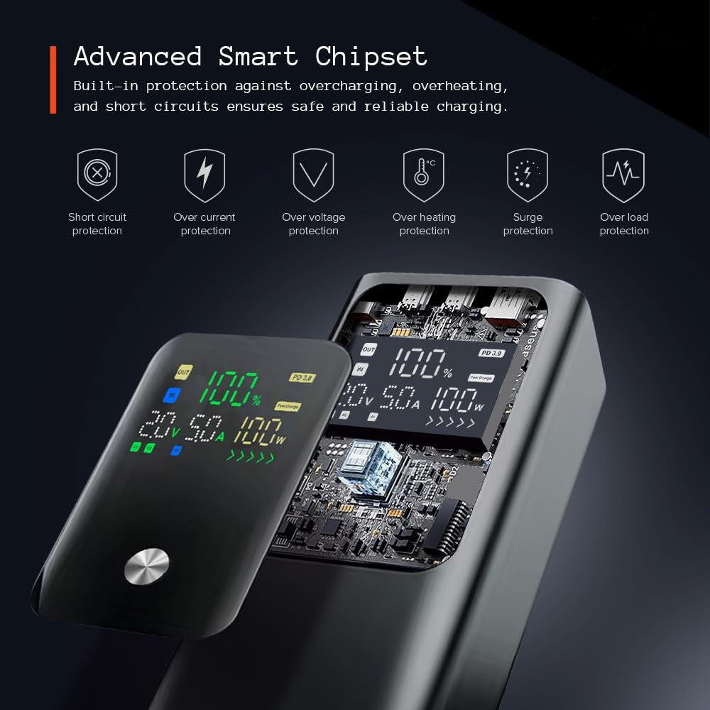 20000 mAh 125 W SuperCharge Portable Power Bank – Dual USB‑C Laptop & Phone Charger with Digital Display