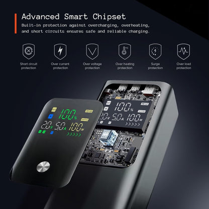 20000 mAh 125 W SuperCharge Portable Power Bank – Dual USB‑C Laptop & Phone Charger with Digital Display