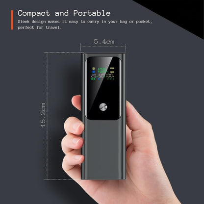 20000 mAh 125 W SuperCharge Portable Power Bank – Dual USB‑C Laptop & Phone Charger with Digital Display